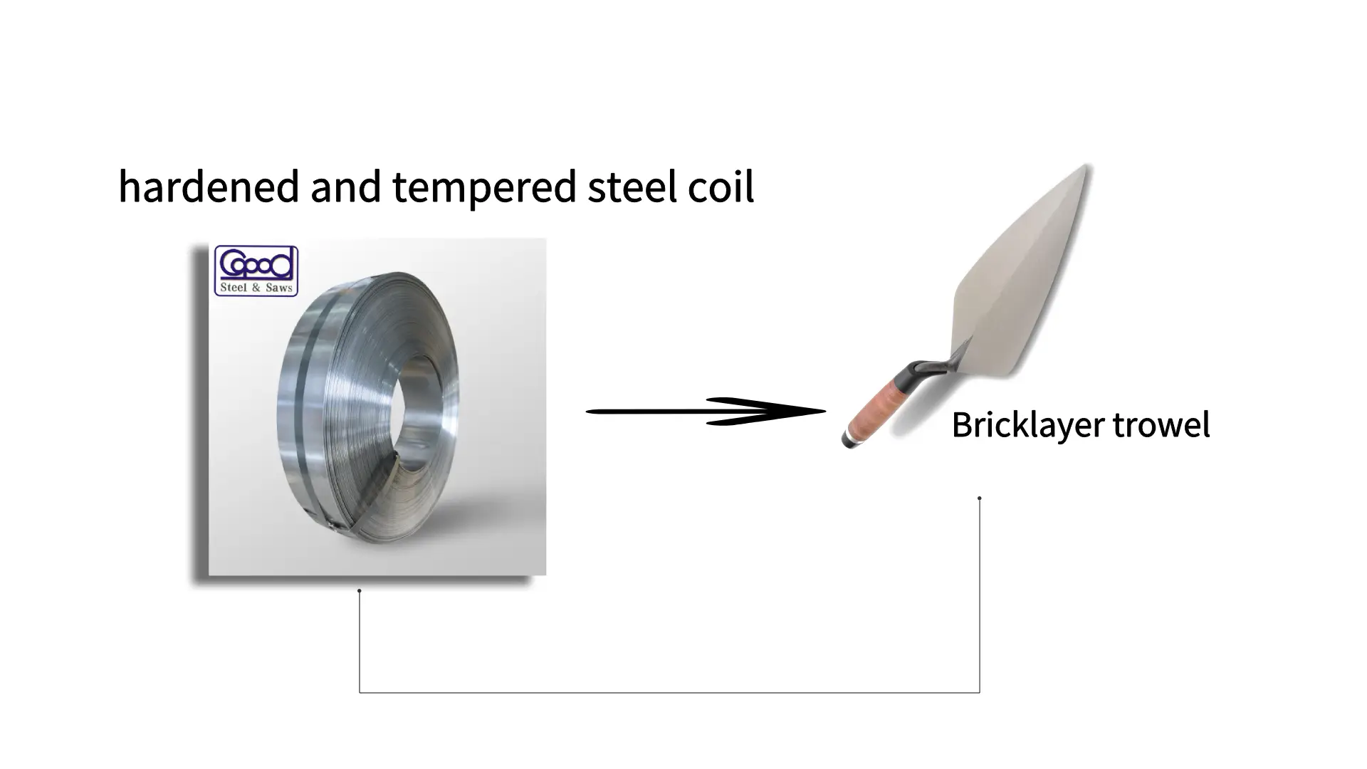 Bricklayer trowel steel